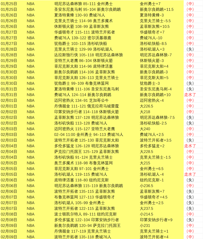 德国队以,狂扫波黑,创欧国联最,PG麻将胡了app,麻将胡了在线试玩,麻将胡了,麻将胡了官方网站