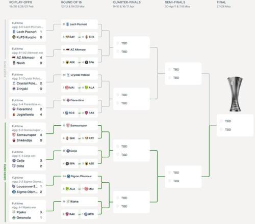 费险失曼联,巅峰之旅,忠诚红魔,PG麻将胡了app,麻将胡了在线试玩,麻将胡了,麻将胡了官方网站
