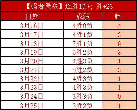 广西恒宸球,队喜迎纪天,戴嘉彤,PG麻将胡了app,麻将胡了在线试玩,麻将胡了,麻将胡了官方网站