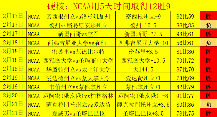 英超球员身,价榜,伊萨克和恩,PG麻将胡了app,麻将胡了在线试玩,麻将胡了,麻将胡了官方网站