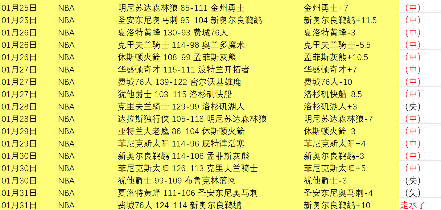李昊桐,杆领跑南非,公开赛首轮,PG麻将胡了app,麻将胡了在线试玩,麻将胡了,麻将胡了官方网站