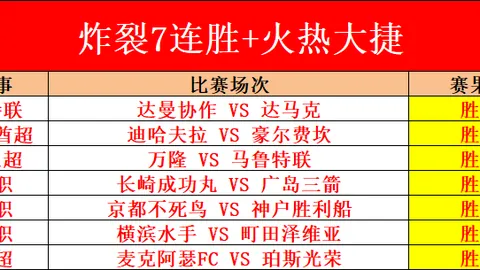 大乐透期号专家推荐：近5中4精选NBA赛事预测