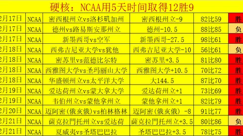 英超球员身价榜：伊萨克和恩瓦内里齐涨2500万，怀森与曼城四人跻身榜单